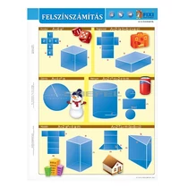 Tanulói munkalap STIEFEL A/4 felszínszámítás Tanulói munkalap STIEFEL A/4 felszínszámítás