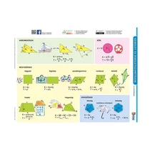 Tanulói munkalap STIEFEL A/4 kerület és területszámítások Tanulói munkalap STIEFEL A/4 kerület és területszámítások